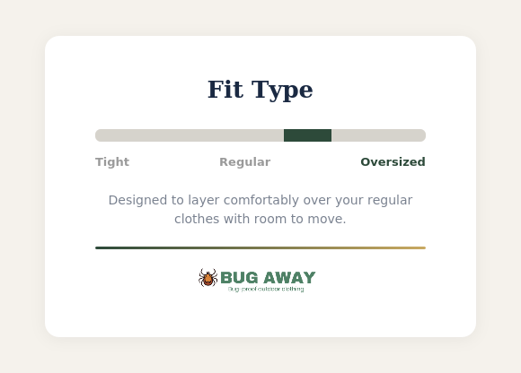 Fit type guide