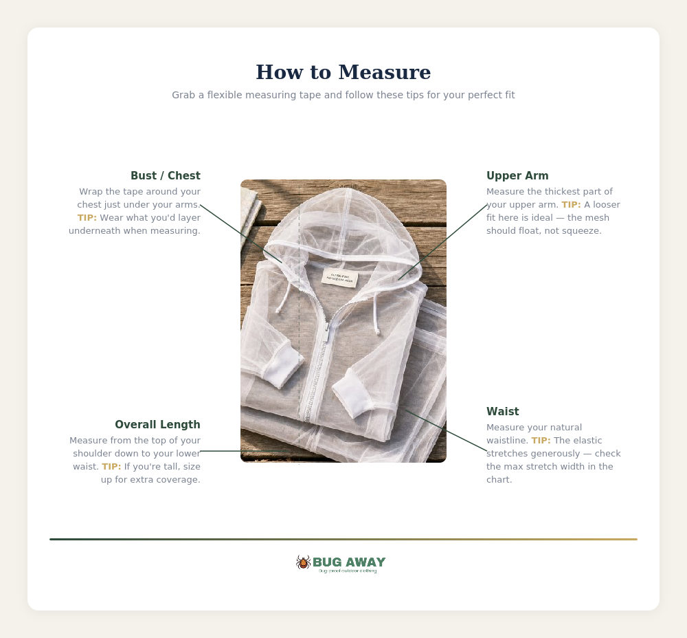 How to measure